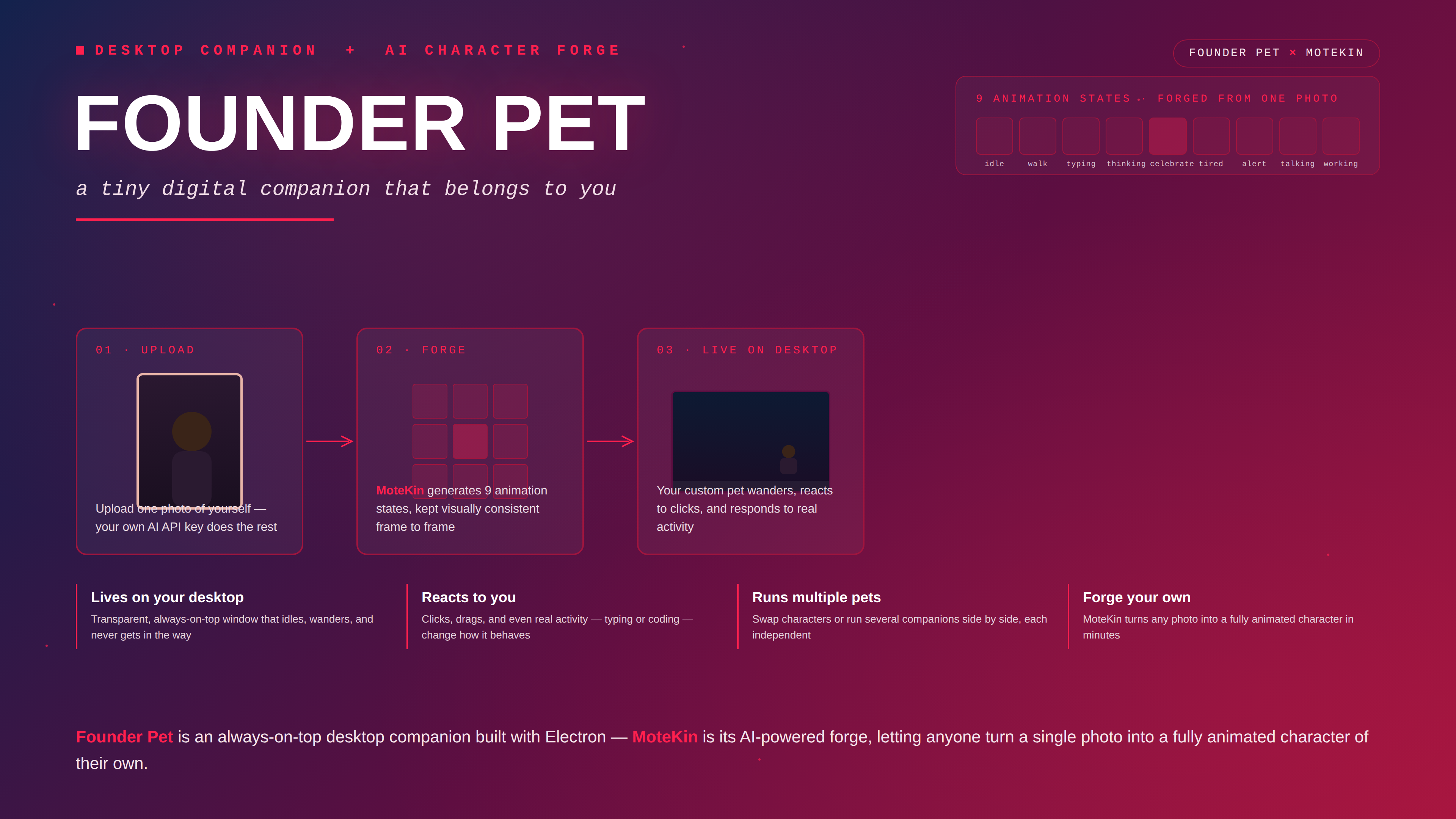 MoteKin — A tiny digital companion that belongs to you.