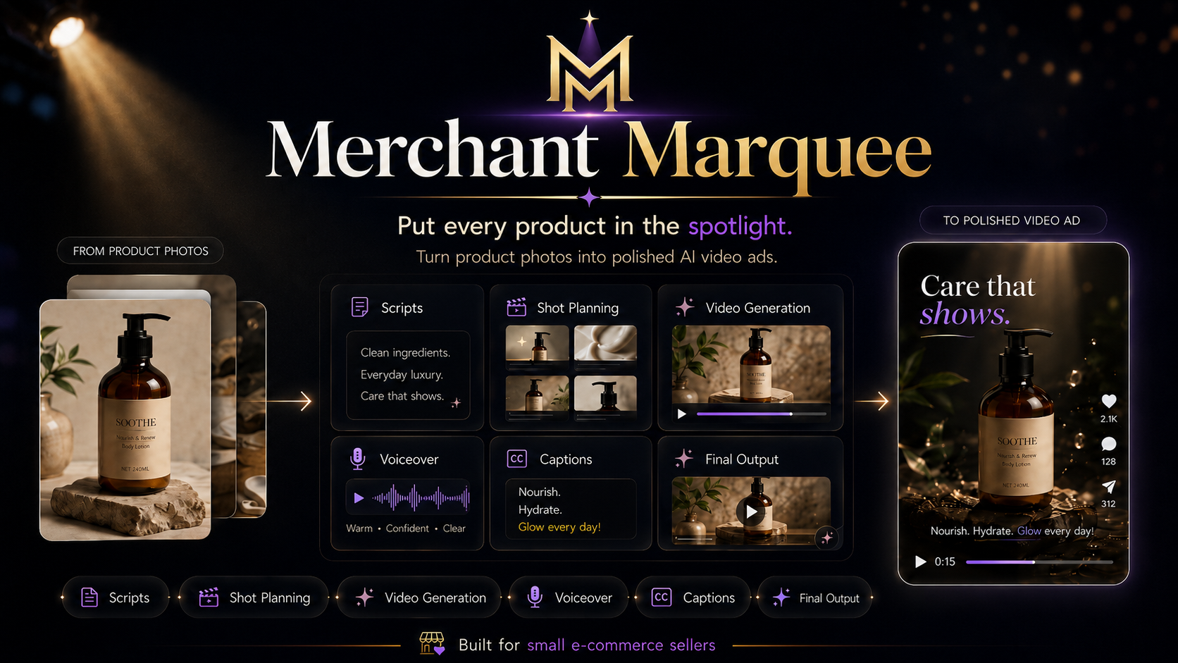 Merchant Marquee — Put every product in the spotlight.